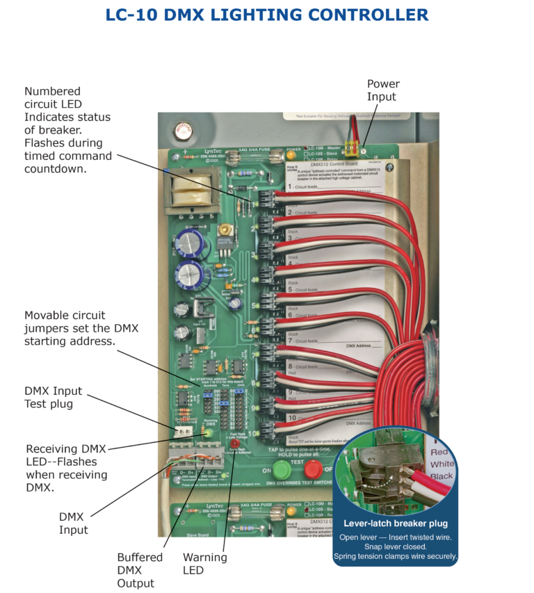 Lighting Control Relay Panel Retrofit DMX Lighting Control Relay Panel